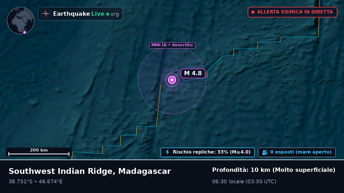 Oceano Indiano (Madagascar)