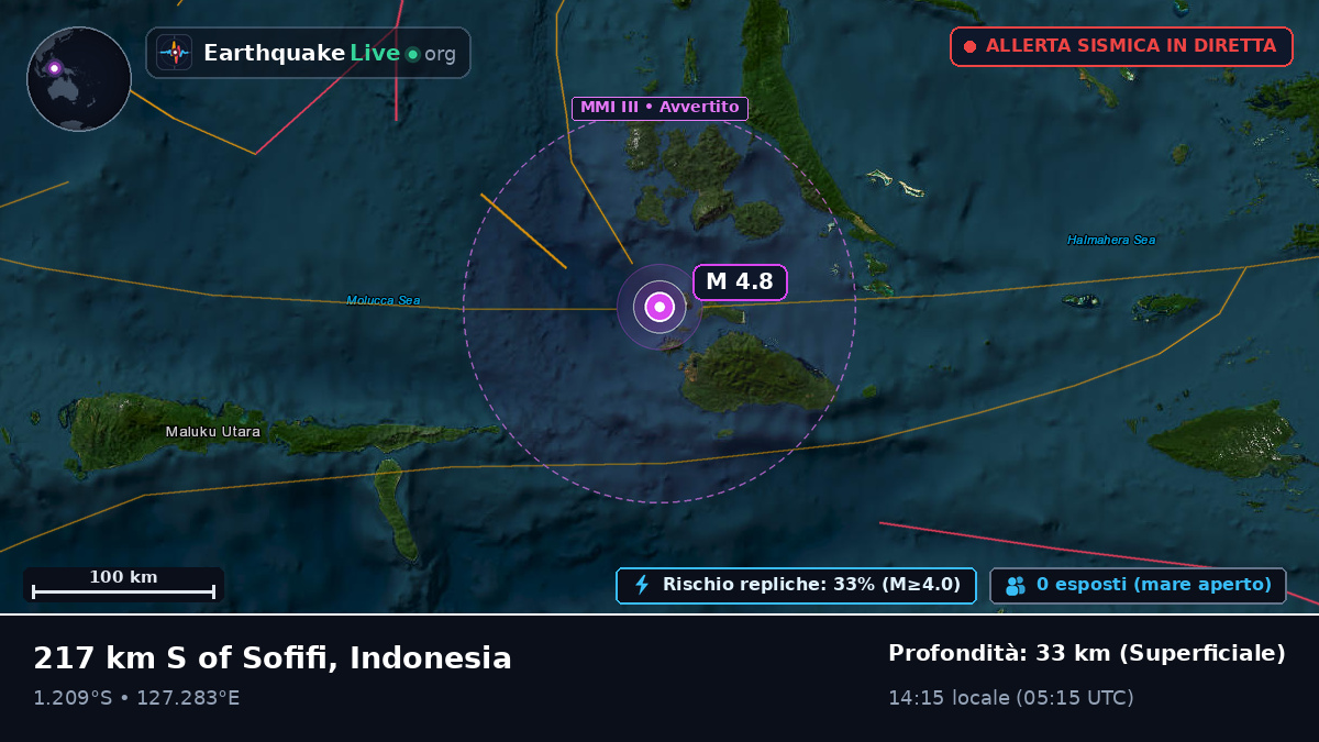 Mare delle Molucche (Indonesia)