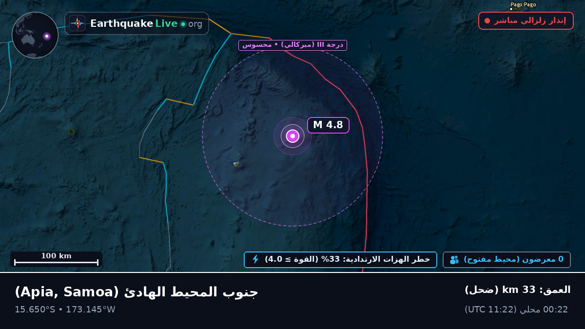 جنوب المحيط الهادئ (Samoa)
