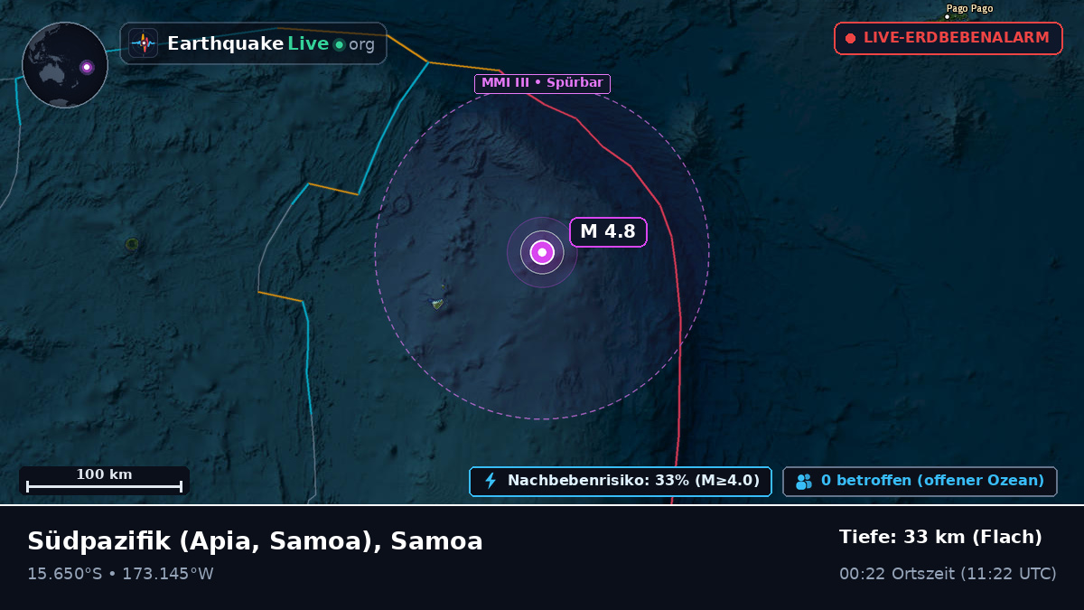 Südpazifik (Samoa)