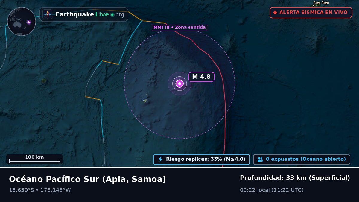 Océano Pacífico Sur (Samoa)