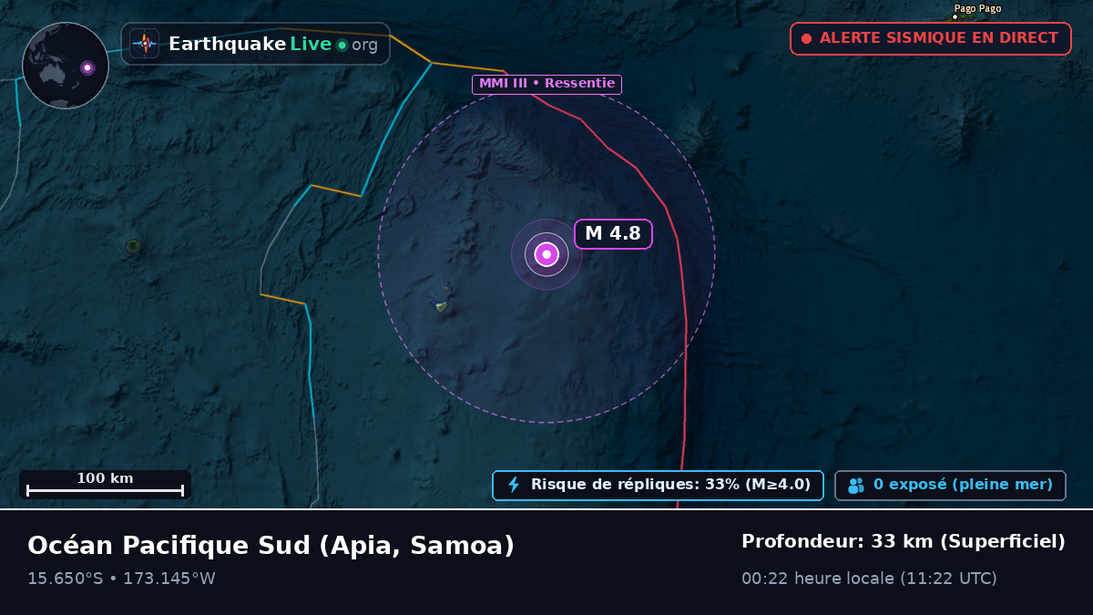 Océan Pacifique Sud (Samoa)