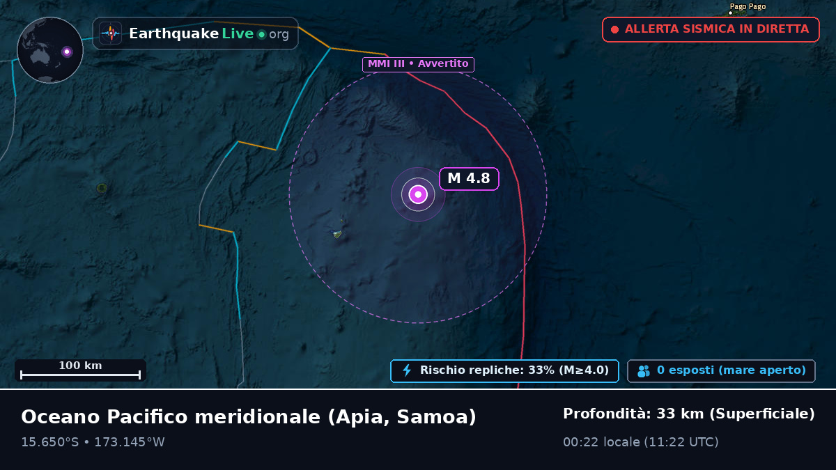 Oceano Pacifico meridionale (Samoa)