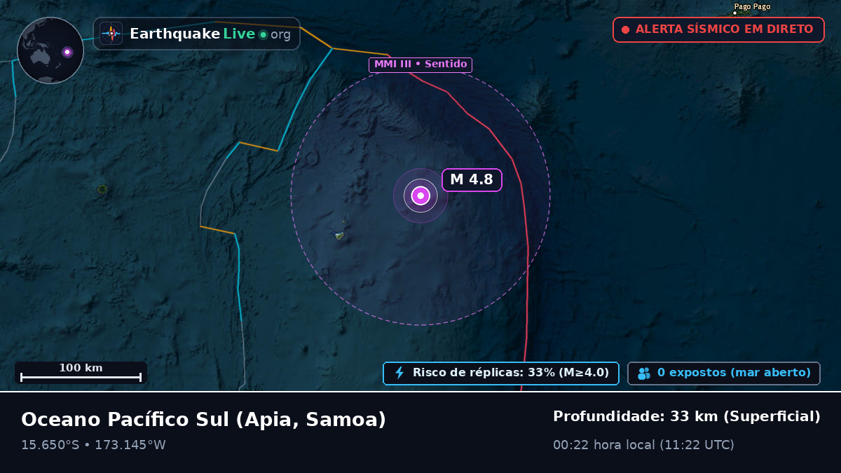 Oceano Pacífico Sul (Samoa)