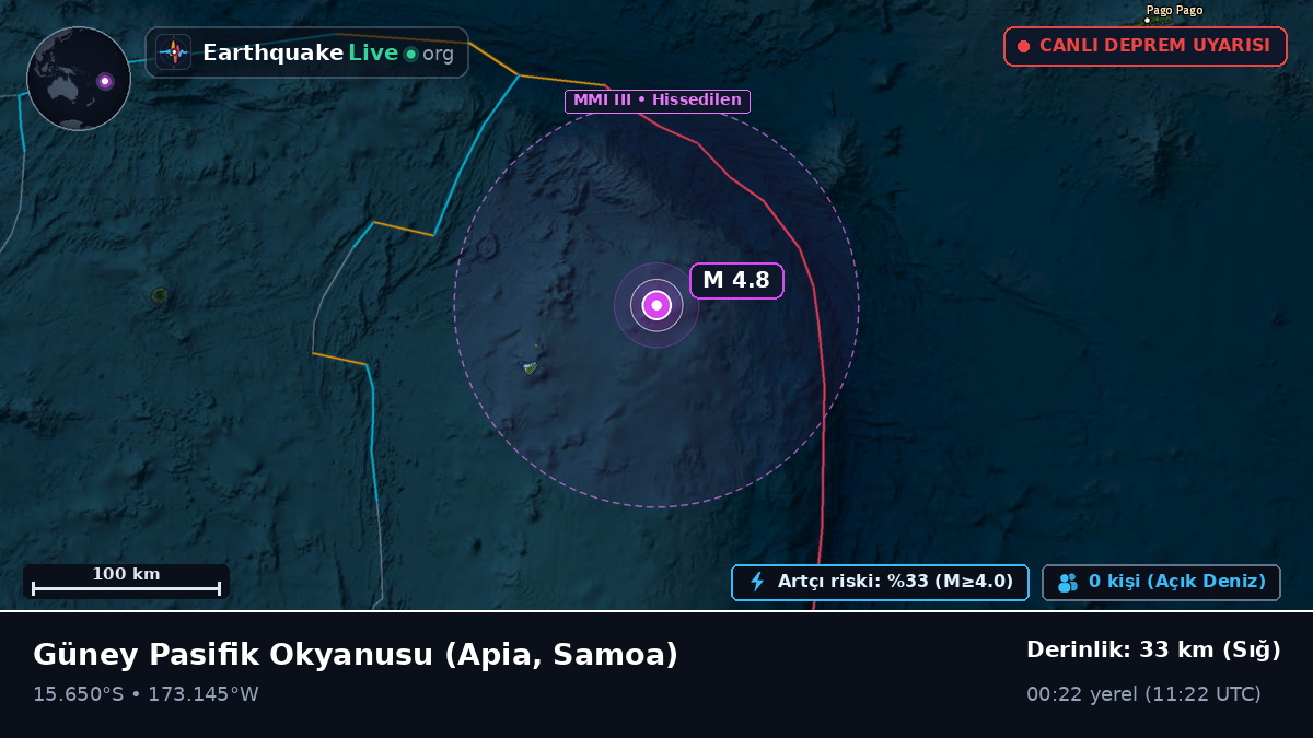 Güney Pasifik Okyanusu (Samoa)