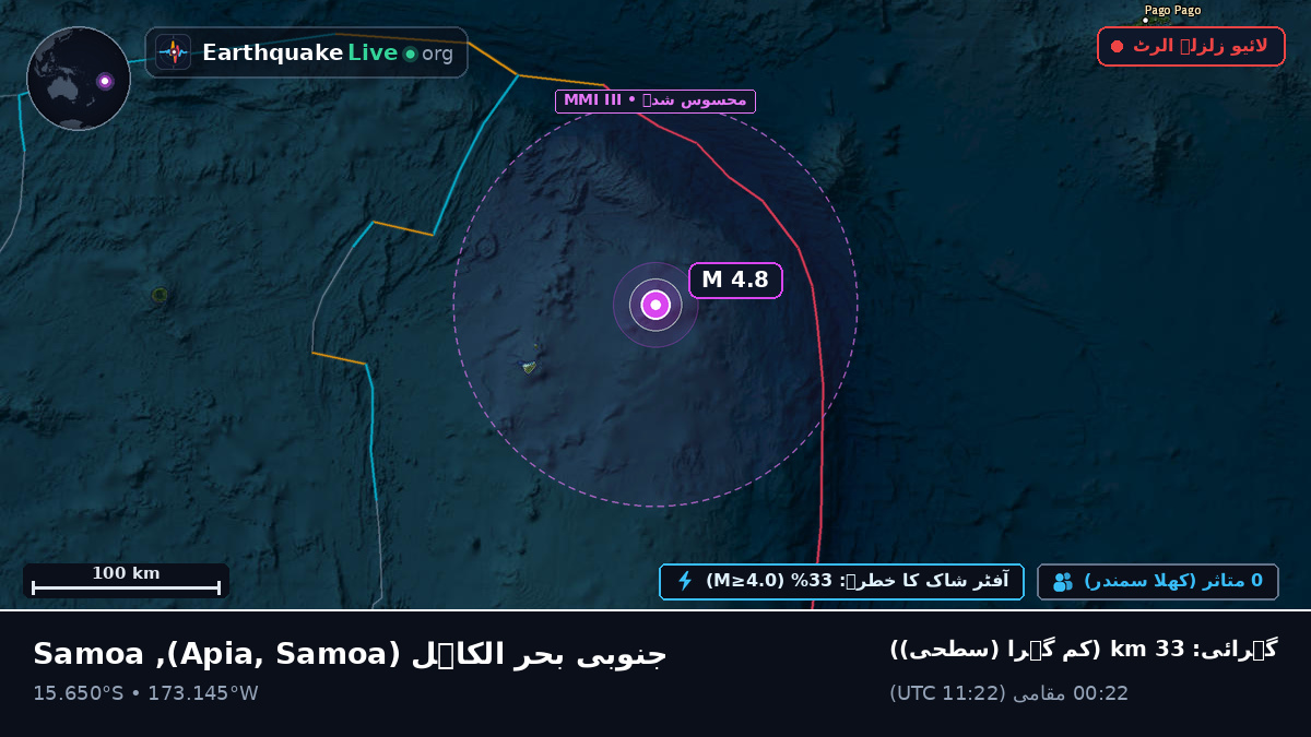 جنوبی بحر الکاہل (Samoa)