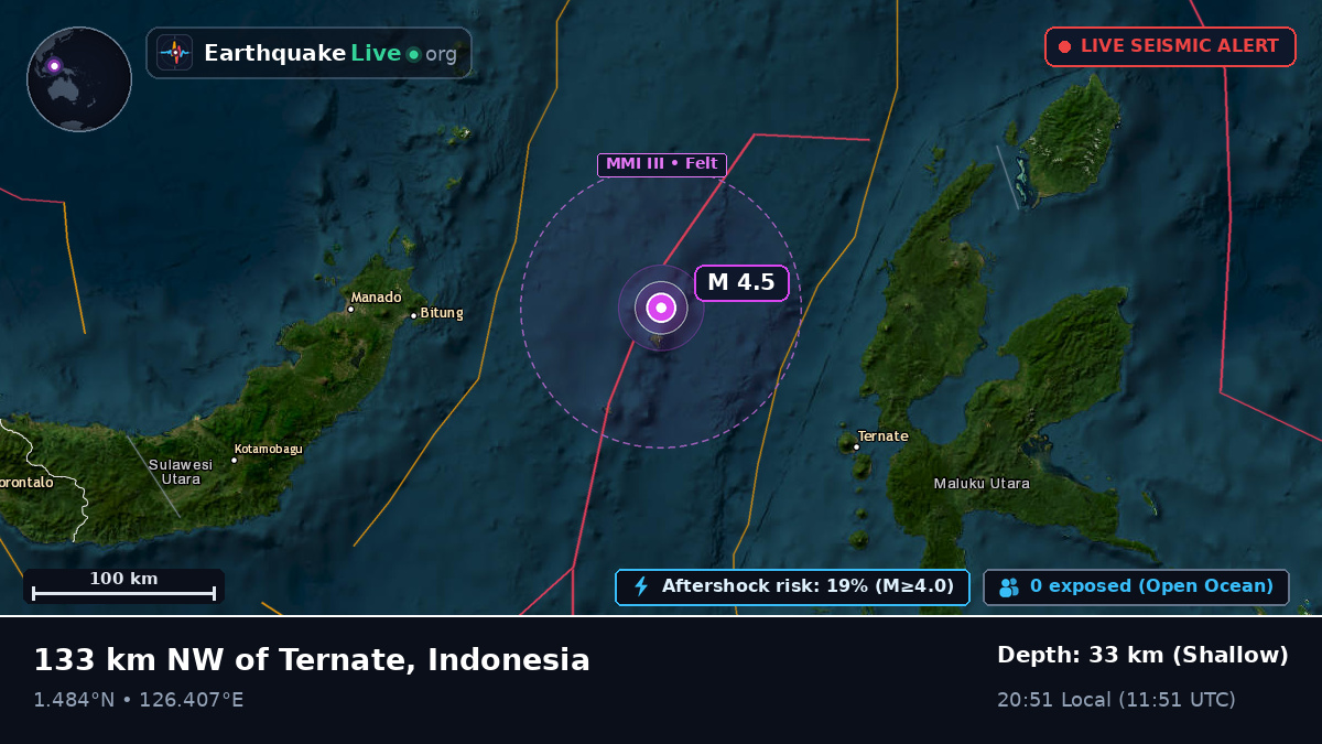 Molucca Sea (Indonesia)