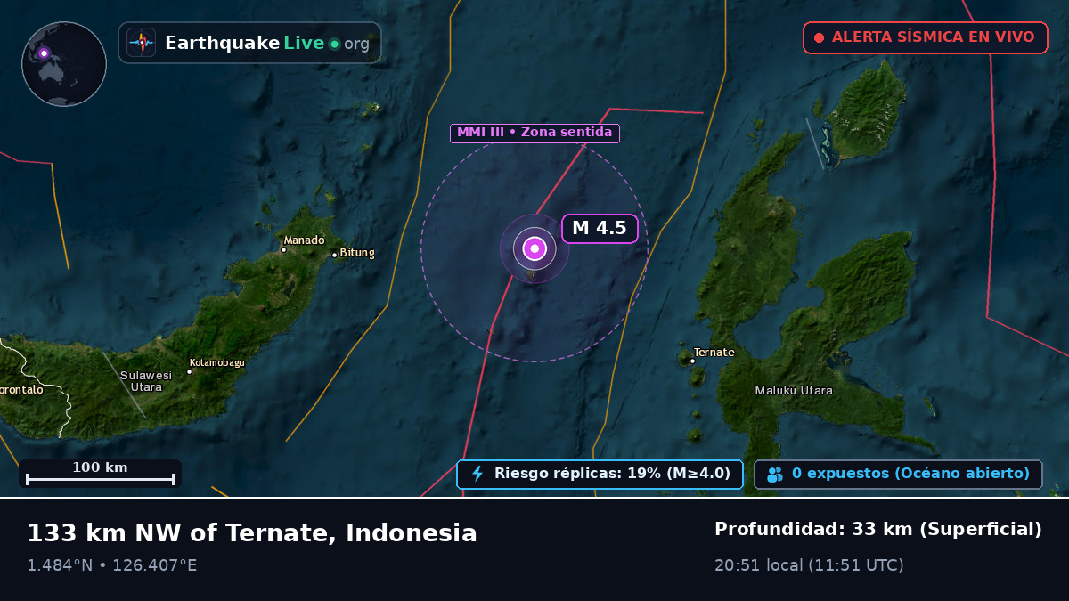 Mar de Molucas (Indonesia)