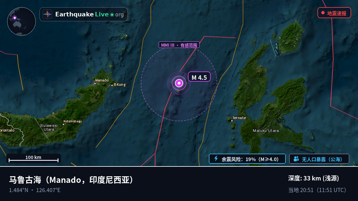 马鲁古海 (印度尼西亚)