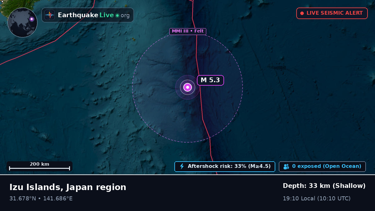 North Pacific Ocean (Japan)