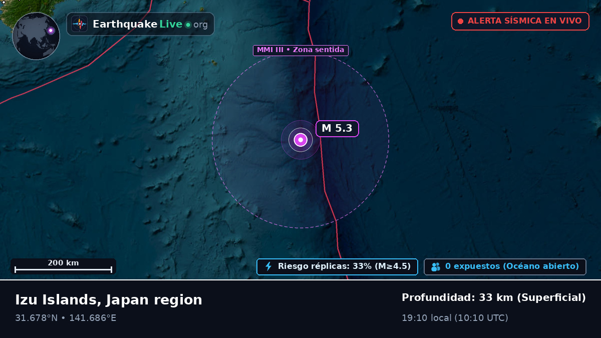 Océano Pacífico Norte (Japón)