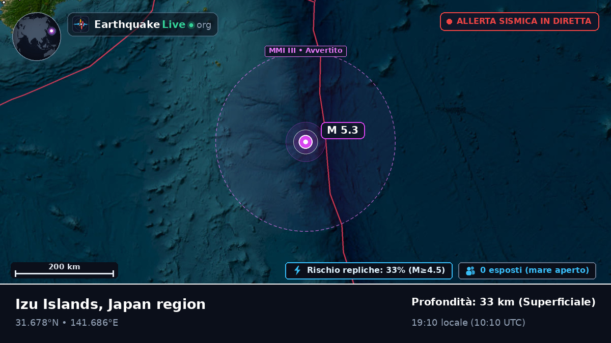 Oceano Pacifico settentrionale (Giappone)