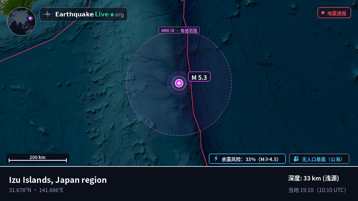 北太平洋 (日本)