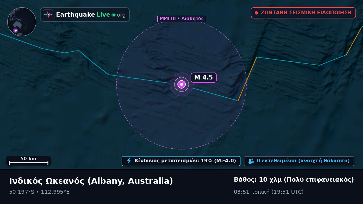 Ινδικός Ωκεανός (Australia)