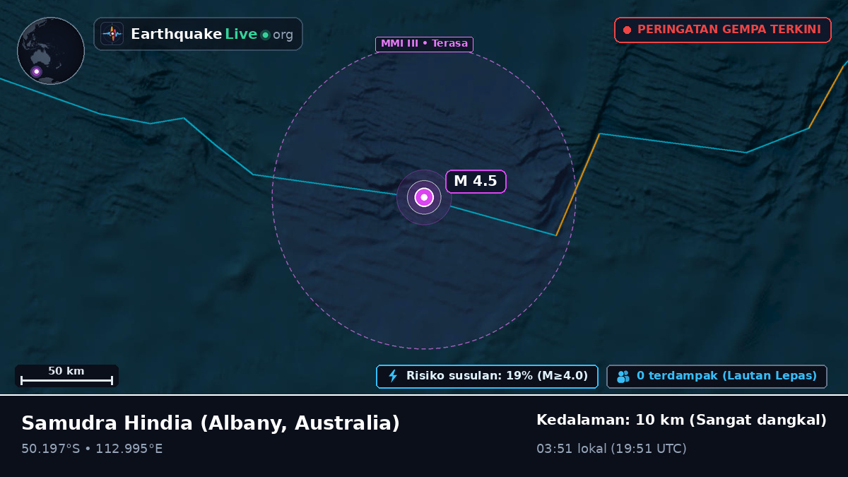 Samudra Hindia (Australia)