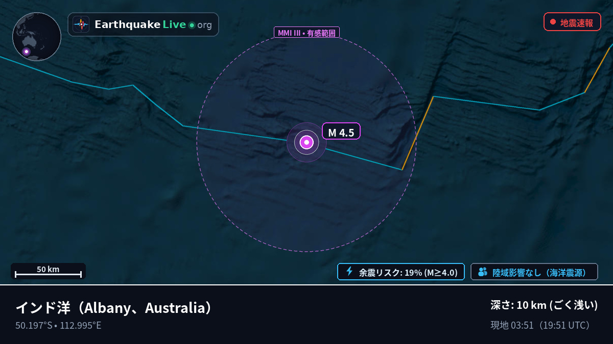 インド洋 (Australia)