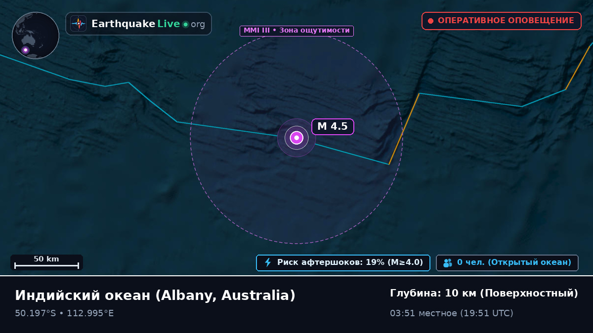Индийский океан (Australia)