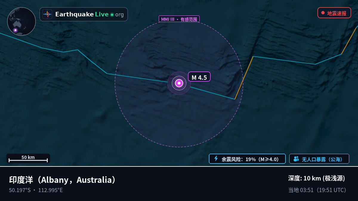 印度洋 (Australia)