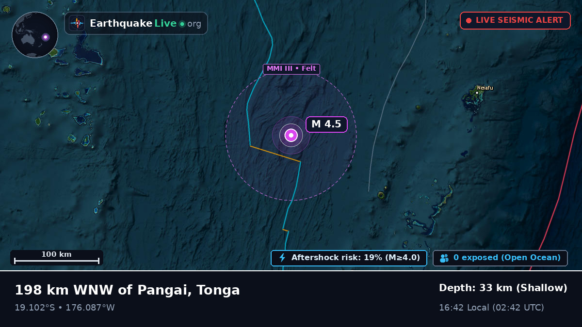 Off the coast of Nuku'alofa, Tonga