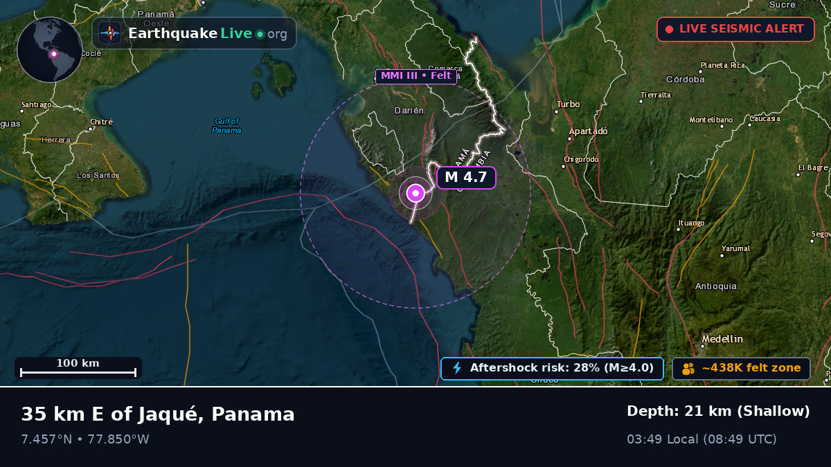 Darién, Panama