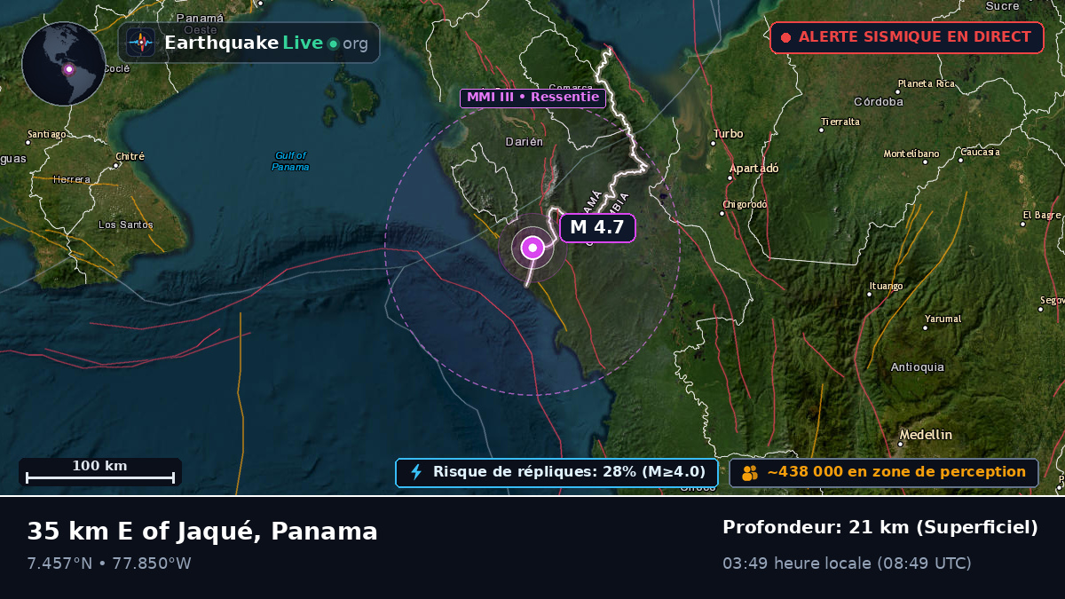 Darién, Panama