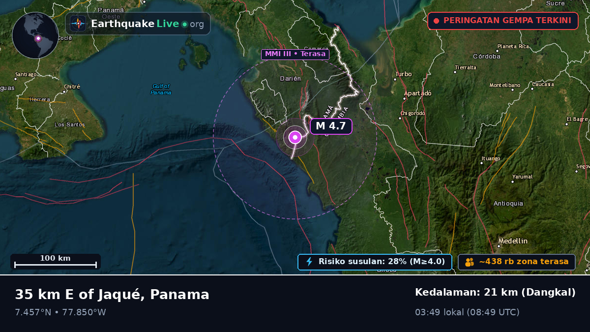 Darién, Panama