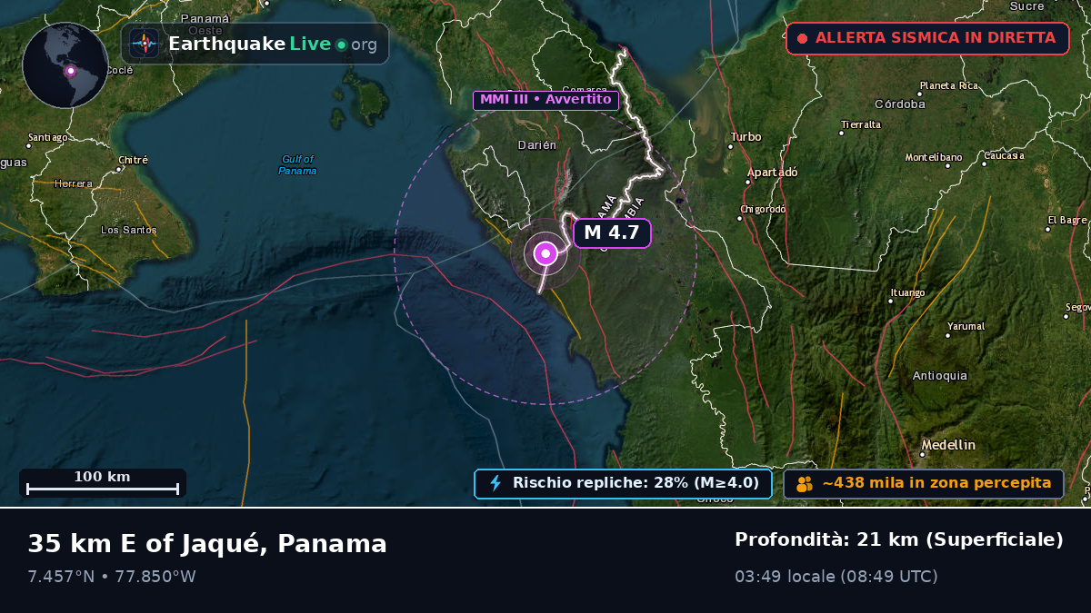 Darién, Panama