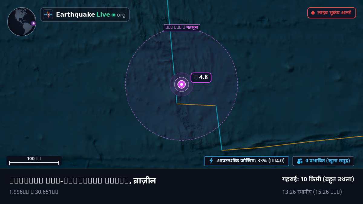 उत्तरी अटलांटिक महासागर (ब्राज़ील)