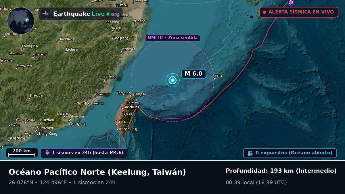 Océano Pacífico Norte (Taiwán)