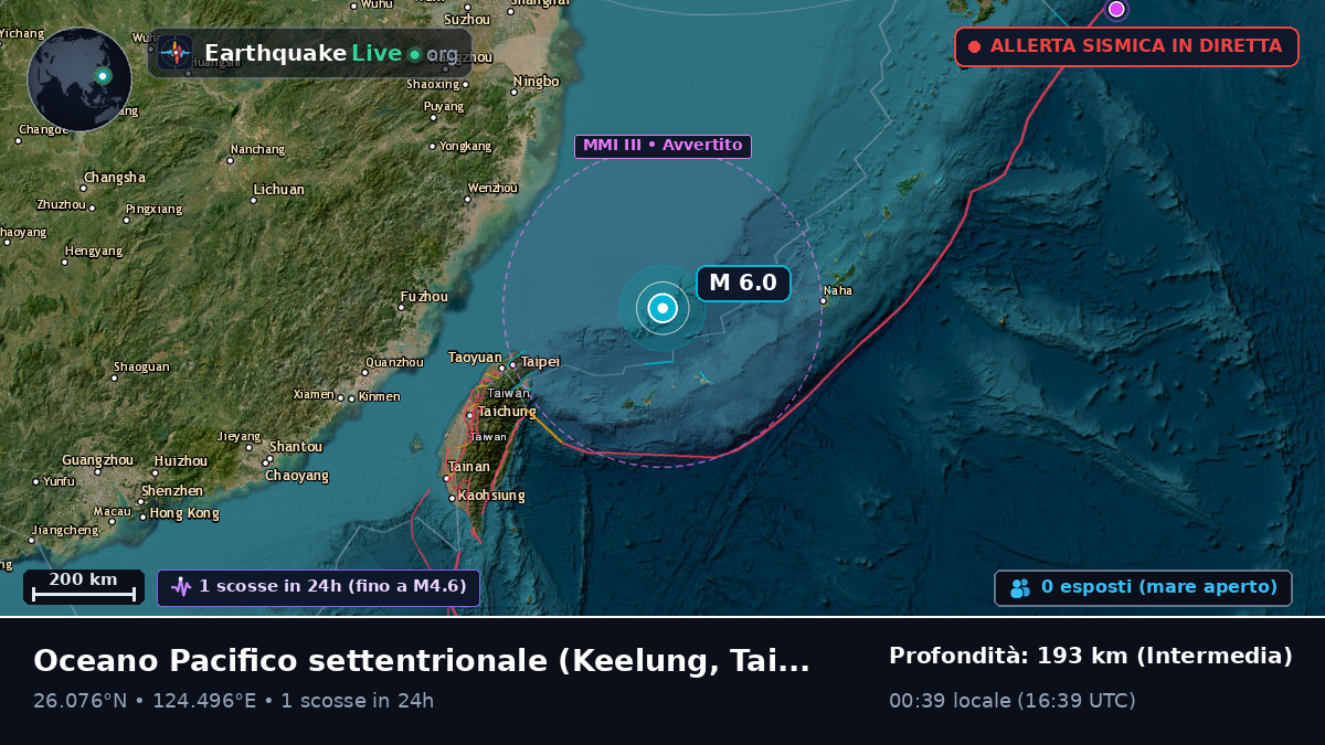 Oceano Pacifico settentrionale (Taiwan)