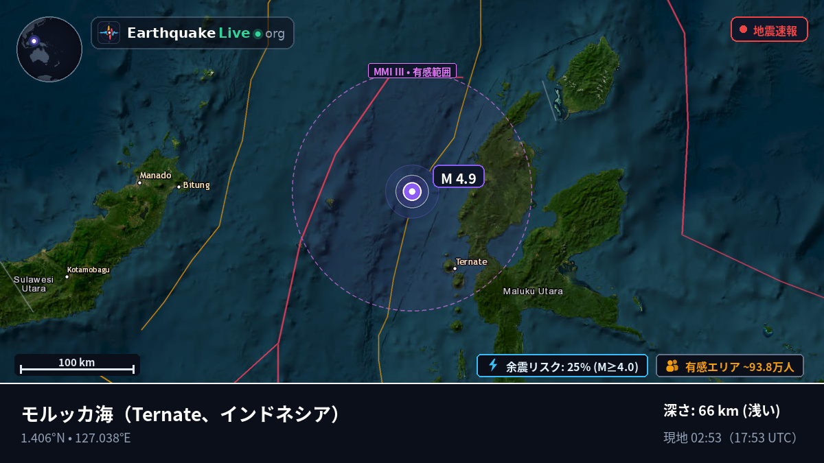 モルッカ海 (インドネシア)