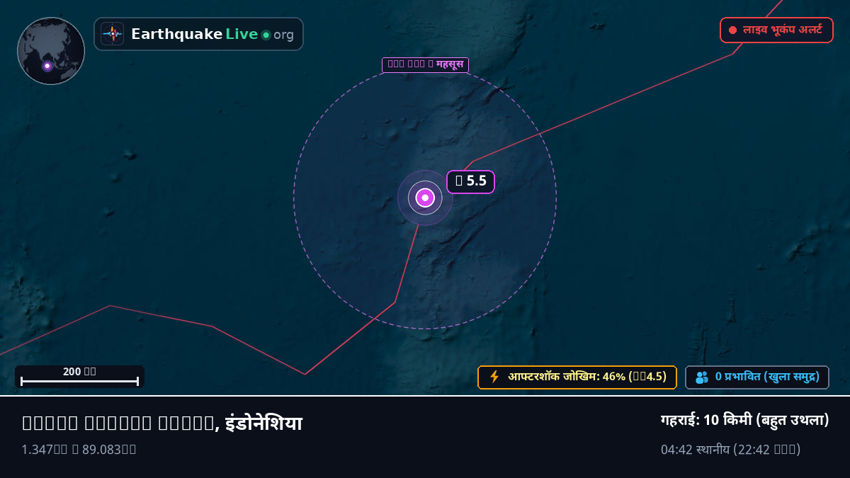 हिंद महासागर (इंडोनेशिया)