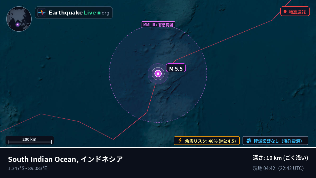 インド洋 (インドネシア)
