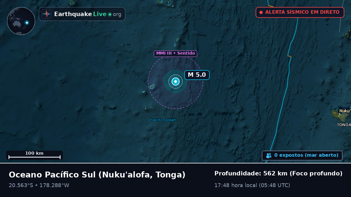 Oceano Pacífico Sul (Tonga)
