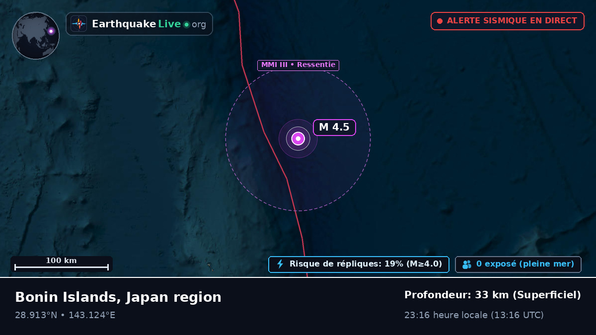 Océan Pacifique Nord (Japon)