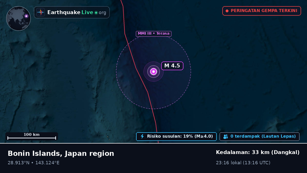 Samudra Pasifik Utara (Jepang)