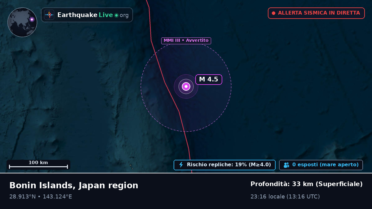 Oceano Pacifico settentrionale (Giappone)