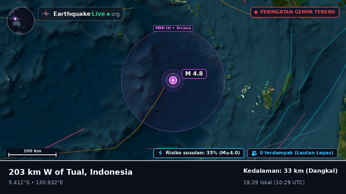 Laut Banda (Indonesia)
