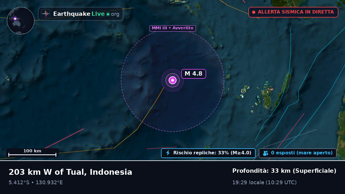 Mare di Banda (Indonesia)