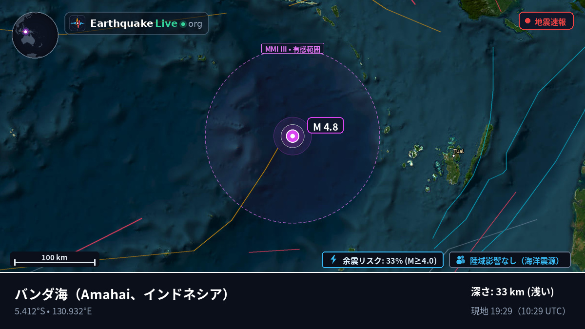 バンダ海 (インドネシア)
