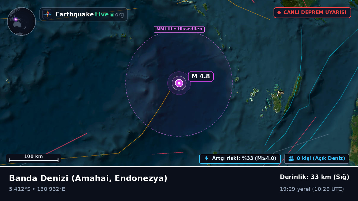 Banda Denizi (Endonezya)