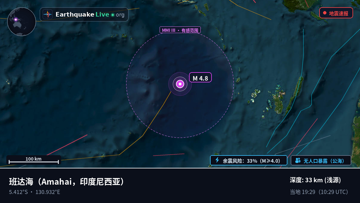 班达海 (印度尼西亚)