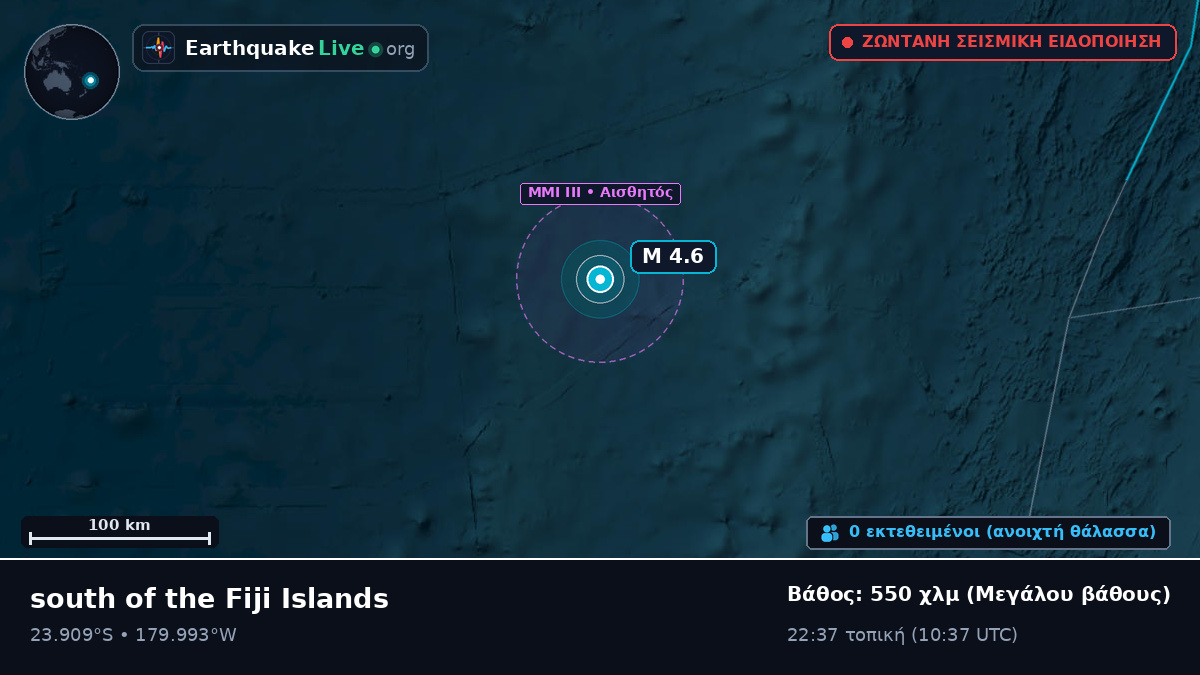 Νότιος Ειρηνικός Ωκεανός (Τόνγκα)