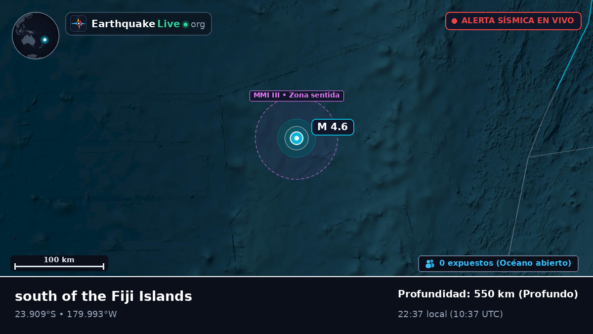 Océano Pacífico Sur (Tonga)