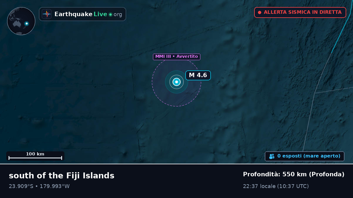 Oceano Pacifico meridionale (Tonga)