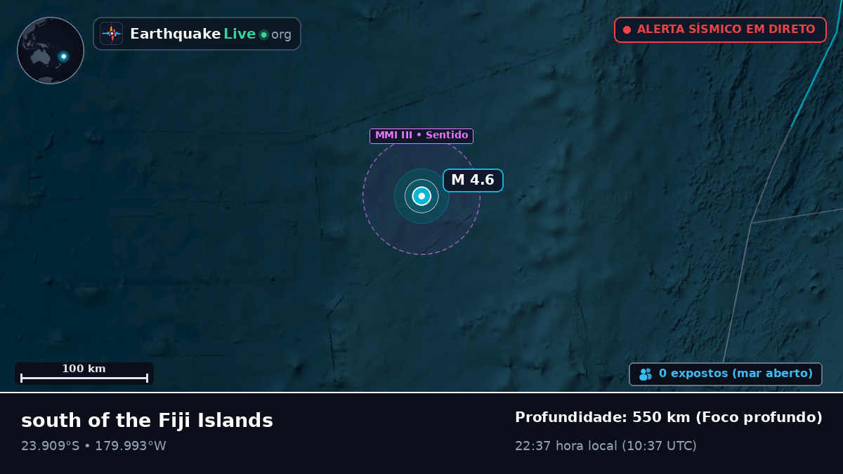 Oceano Pacífico Sul (Tonga)