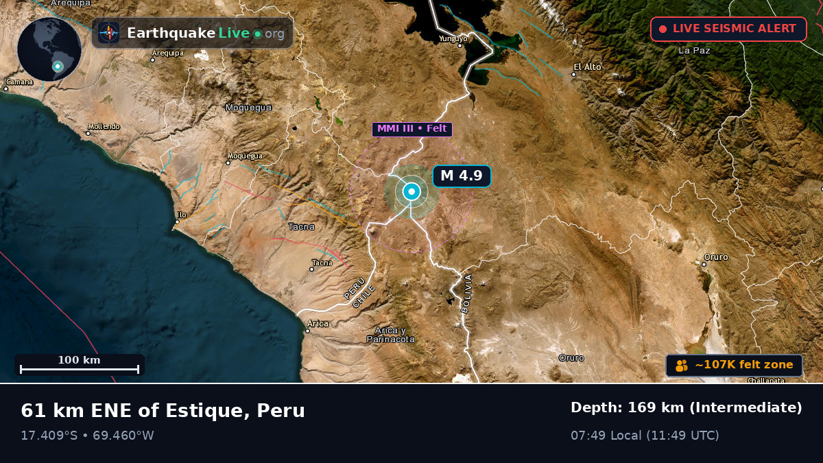 Tacna, Peru