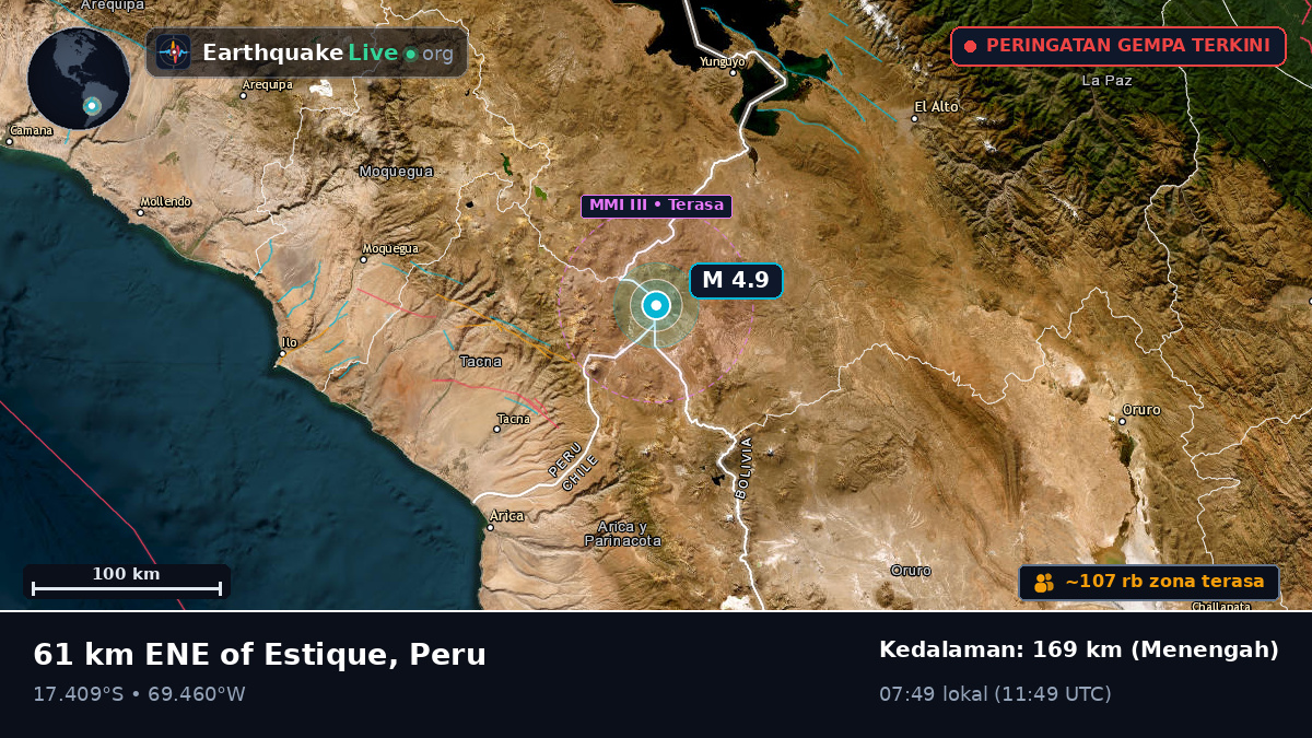 Tacna, Peru