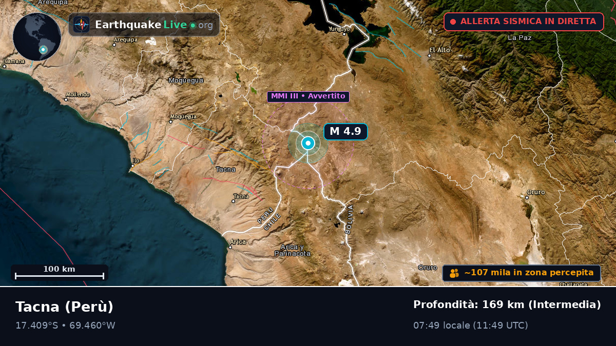 Tacna, Perù