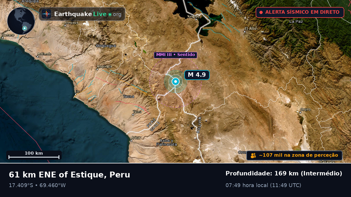 Tacna, Peru